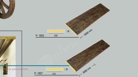 Technical view and surface details of different beam profiles